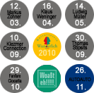 Woassteh.com - Homepage