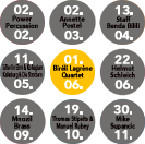 Woassteh.com - Homepage