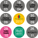 Woassteh.com - Homepage