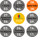 Woassteh.com - Homepage