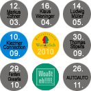 Woassteh.com - Homepage