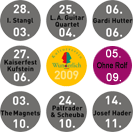 Woassteh.com - Homepage