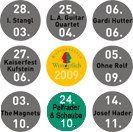 Woassteh.com - Homepage