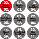 Woassteh.com - Homepage