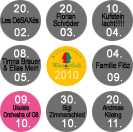 Woassteh.com - Homepage