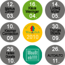 Woassteh.com - Homepage