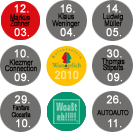 Woassteh.com - Homepage