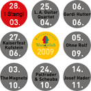 Woassteh.com - Homepage